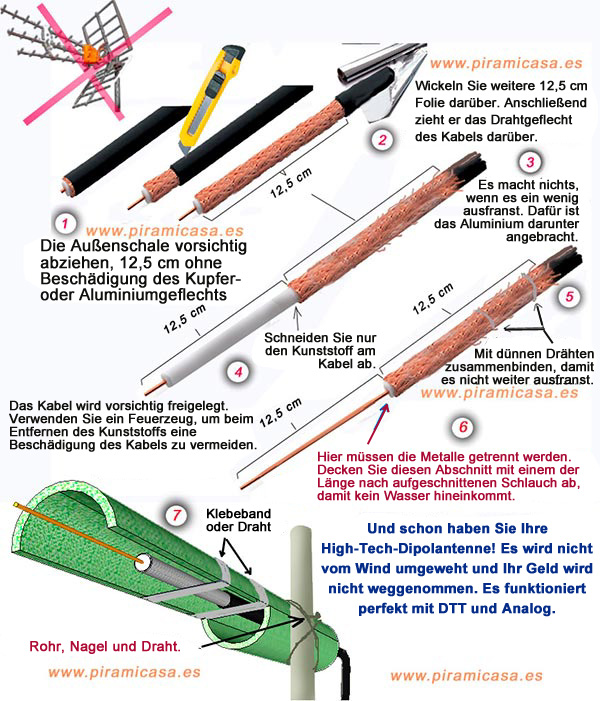 Instrucciones de montaje de una antena dipolo casera