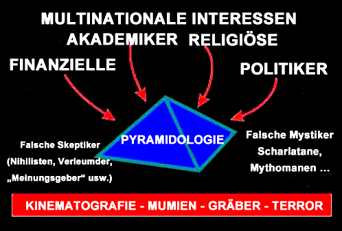 Enemigos de la Piramidología