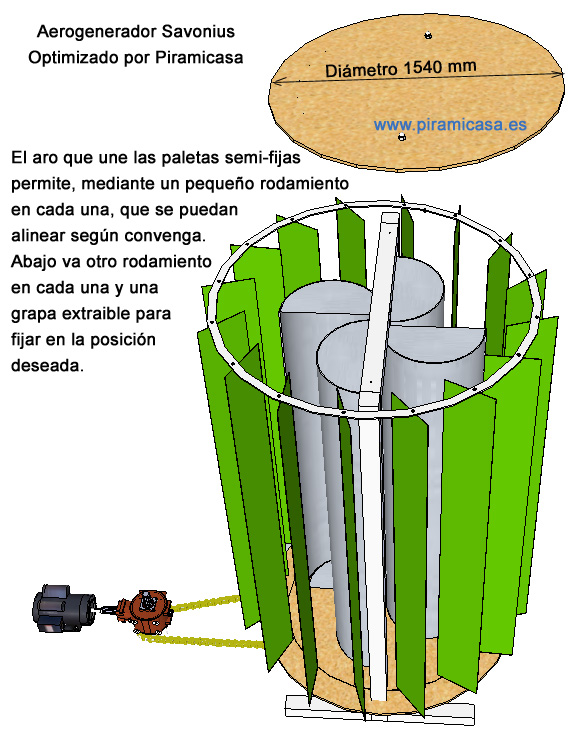 tapa molino savonius