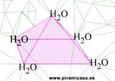 Molécula de Agua Real
