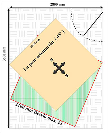 Otra habitación no válida para Piramicamas grandes