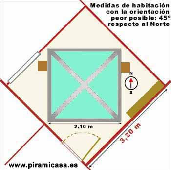Simulationsplan eines Pyramidenbetts in einem Raum von oben gesehen