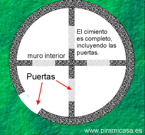 Infografía casa circular celta desde arriba